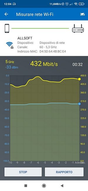 Analizzatore WiFi, quale app usare per verificare le prestazioni della rete  wireless