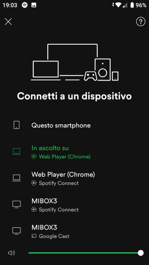 Spotify: cos'è, quanto costa, come usarlo gratis, dispositivi supportati