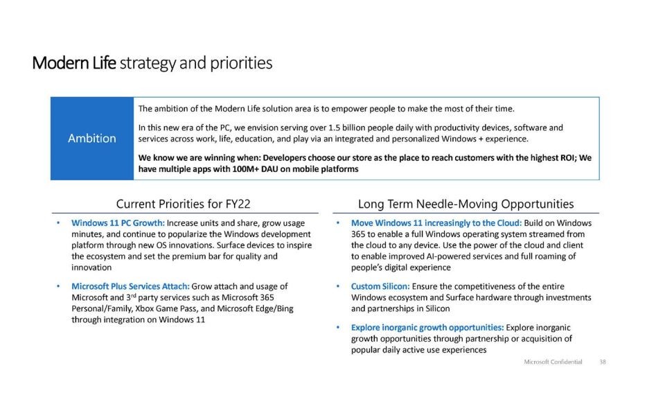 Microsoft - Modern Life Strategy and Priorities