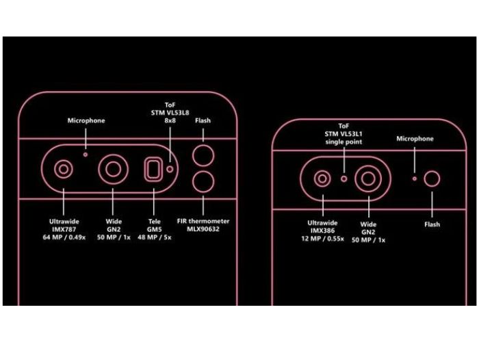Differenze sensori Google Pixel 8 e 8 Pro 