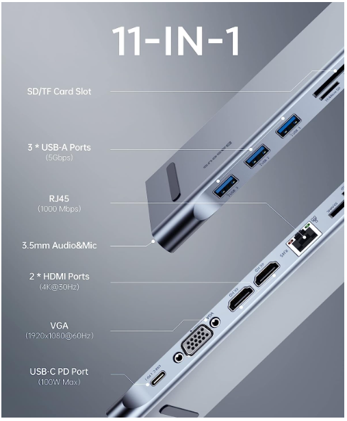 Hub USB-C 11-in-1 - Baseus - 1