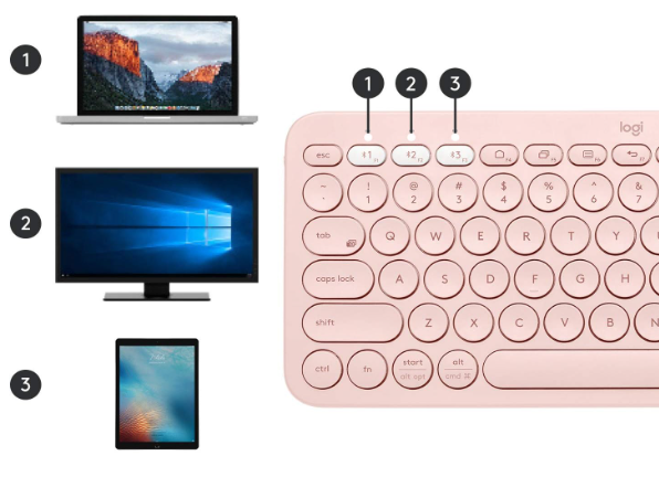 Logitech K380 - Rosa