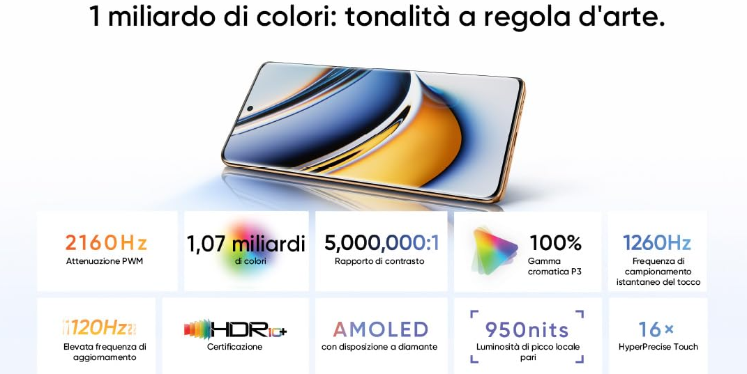 Realme 11 Pro 5G - Sconto Amazon