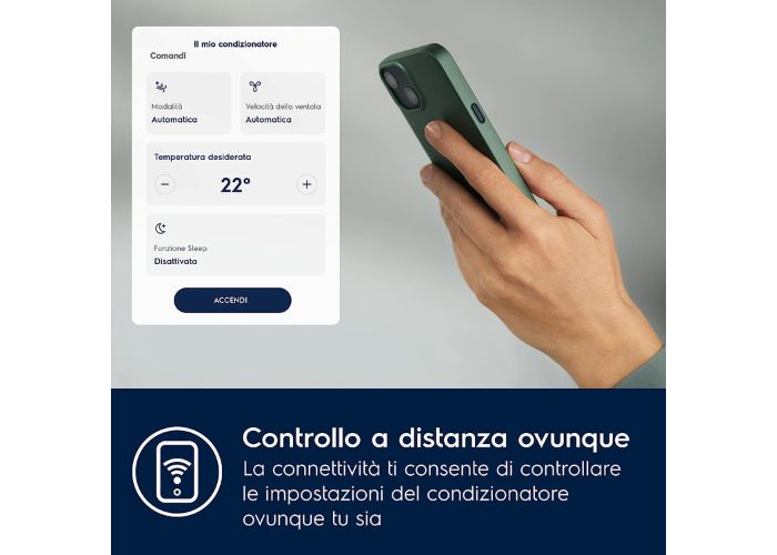 Condizionatore Amazon offerta Electrolux