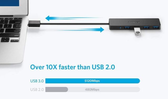 Hub USB 3.0