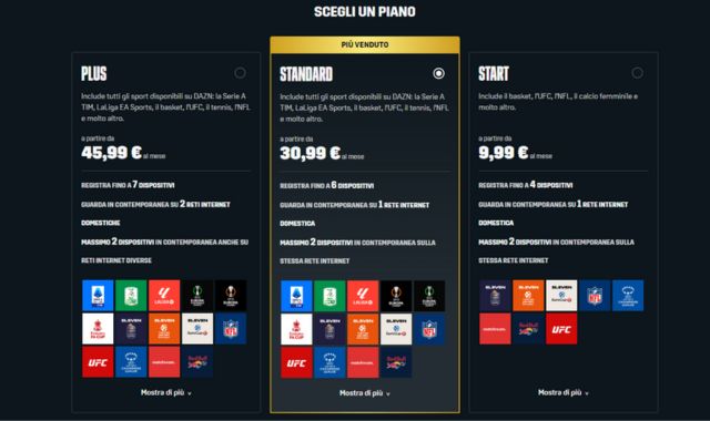 Come Guardare Tutta La Serie B 2023-2024 Su DAZN