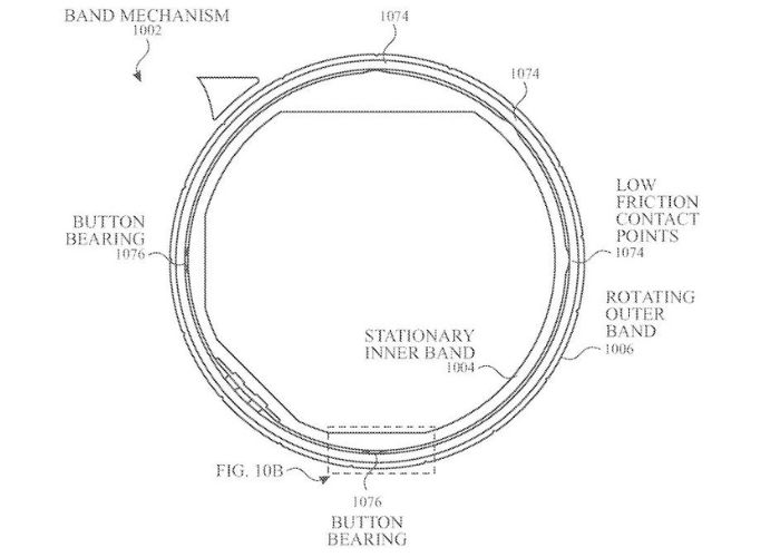 Apple Anello smart 