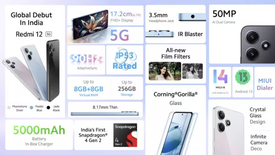 Xiaomi Redmi 12 5G - specifiche tecniche