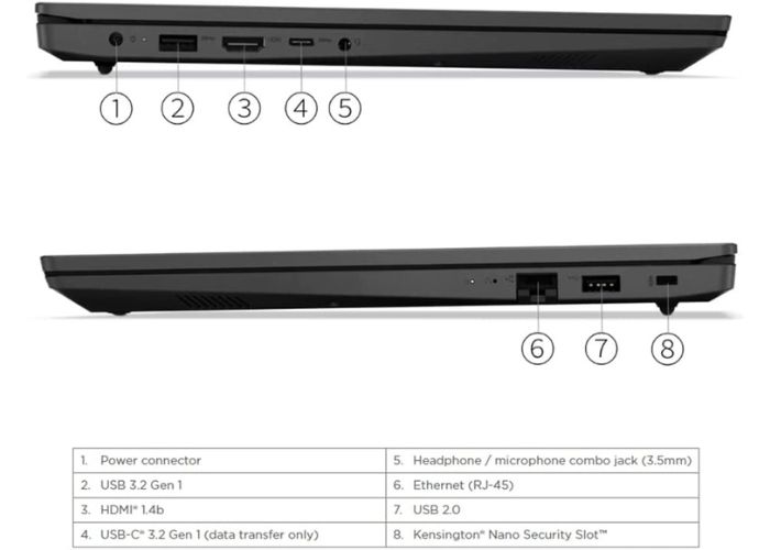 Laptop Lenovo computer portatile Amazon offerta 