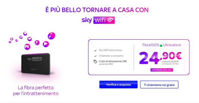 sky wifi offerta