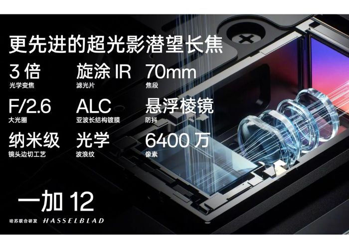 OnePlus 12 fotocamera sensore principale Weibo 