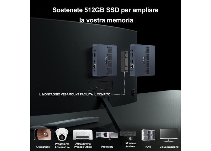 Mini PC con 50 € di sconto su Amazon, ha 512 GB di SSD