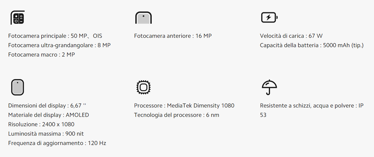 Xiaomi Redmi Note 12 Pro 5G - Specs