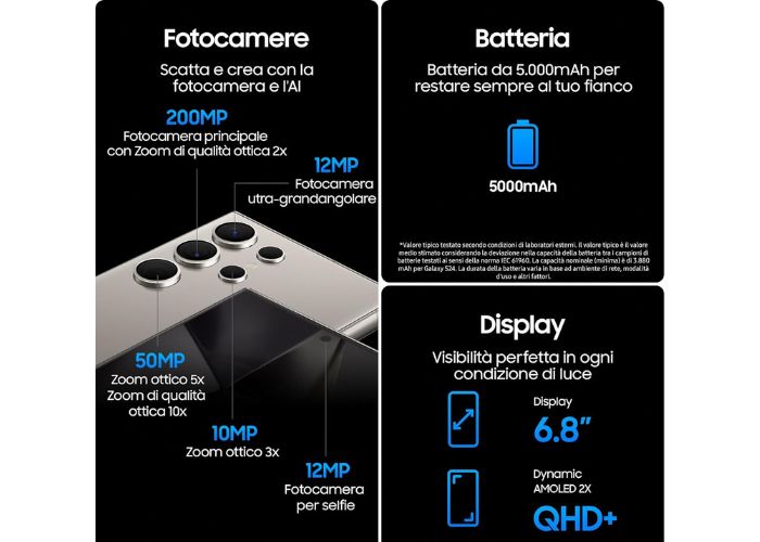 Specifiche tecniche Samsung Galaxy S24 Ultra 