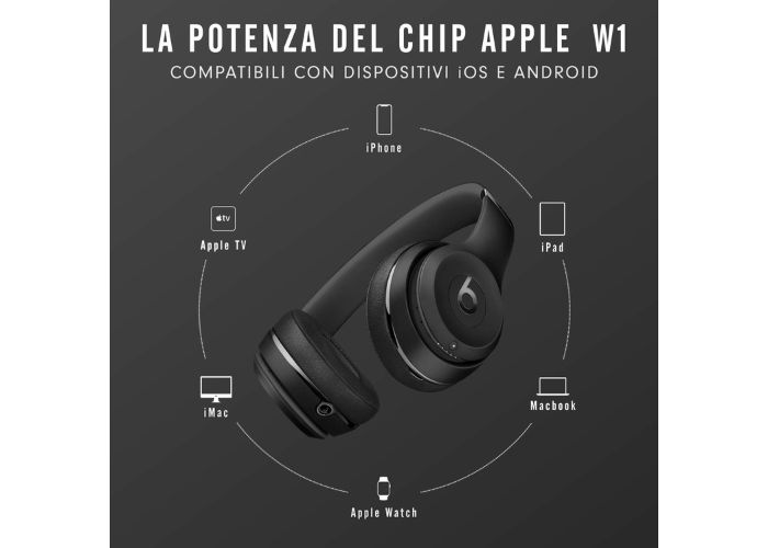 Mai visto un prezzo così basso per le cuffie Beats Solo3 Wireless