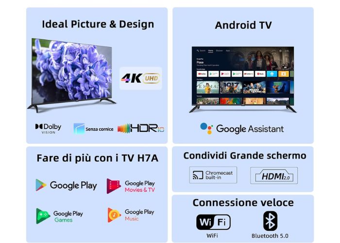 Questa smart TV 4K va a ruba su Amazon, è da 43" e costa 250 €