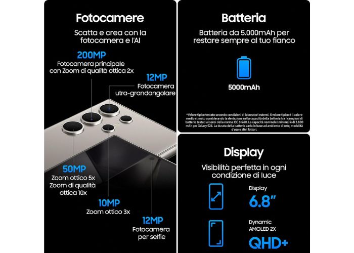 Samsung Galaxy S24 Ultra con AI e 200 MP in PRE-ORDINE 