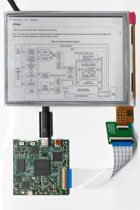 Display eInk open source: Glider