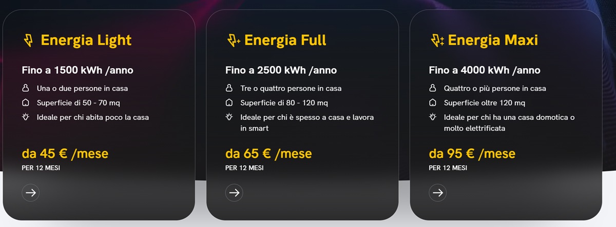 fastweb Energia