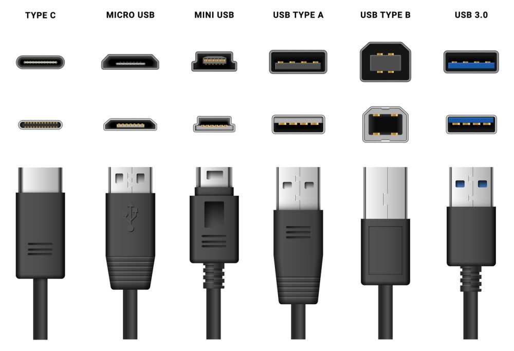Formati porte USB, differenze