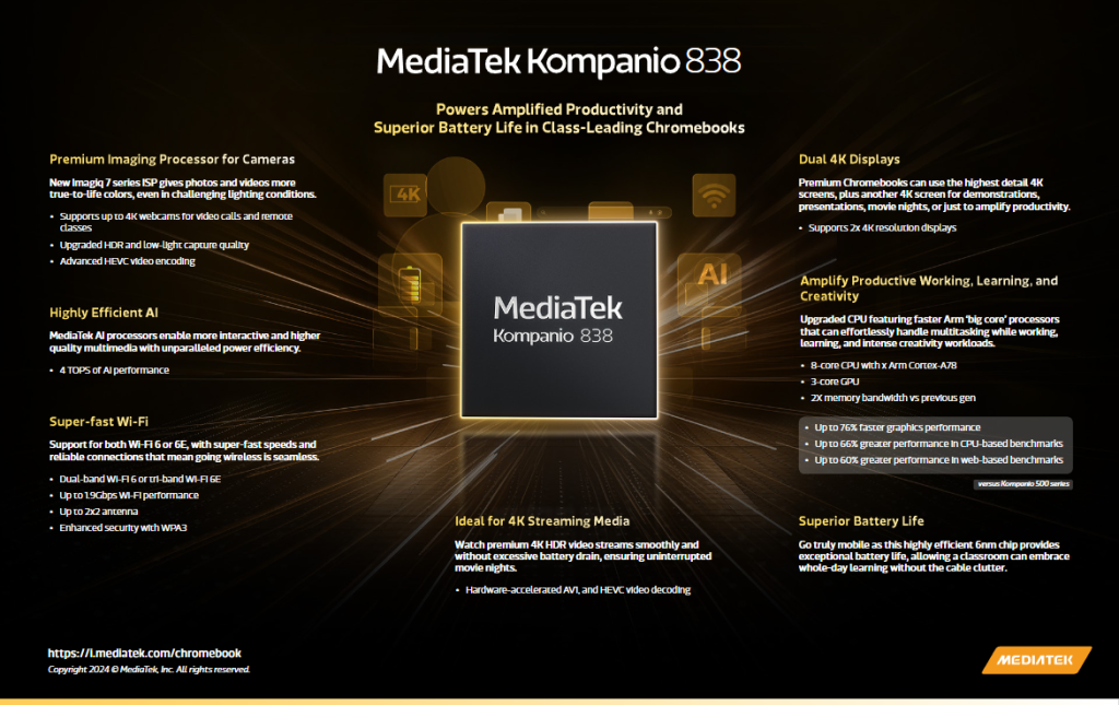 MediaTek Kompanio 838 - Nuovo chip Chromebook