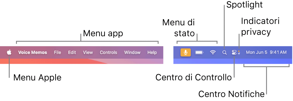 Barra menu macOS