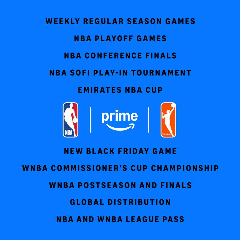 Amazon Prime Video - NBA e WNBA