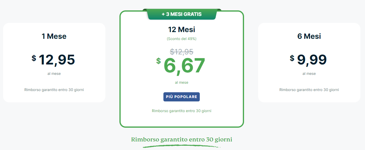 SUPER promo con rimborso