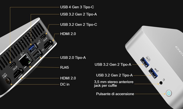 Geekom A8