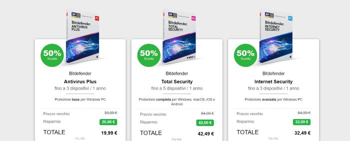 Prezzi antivirus Bitdefender