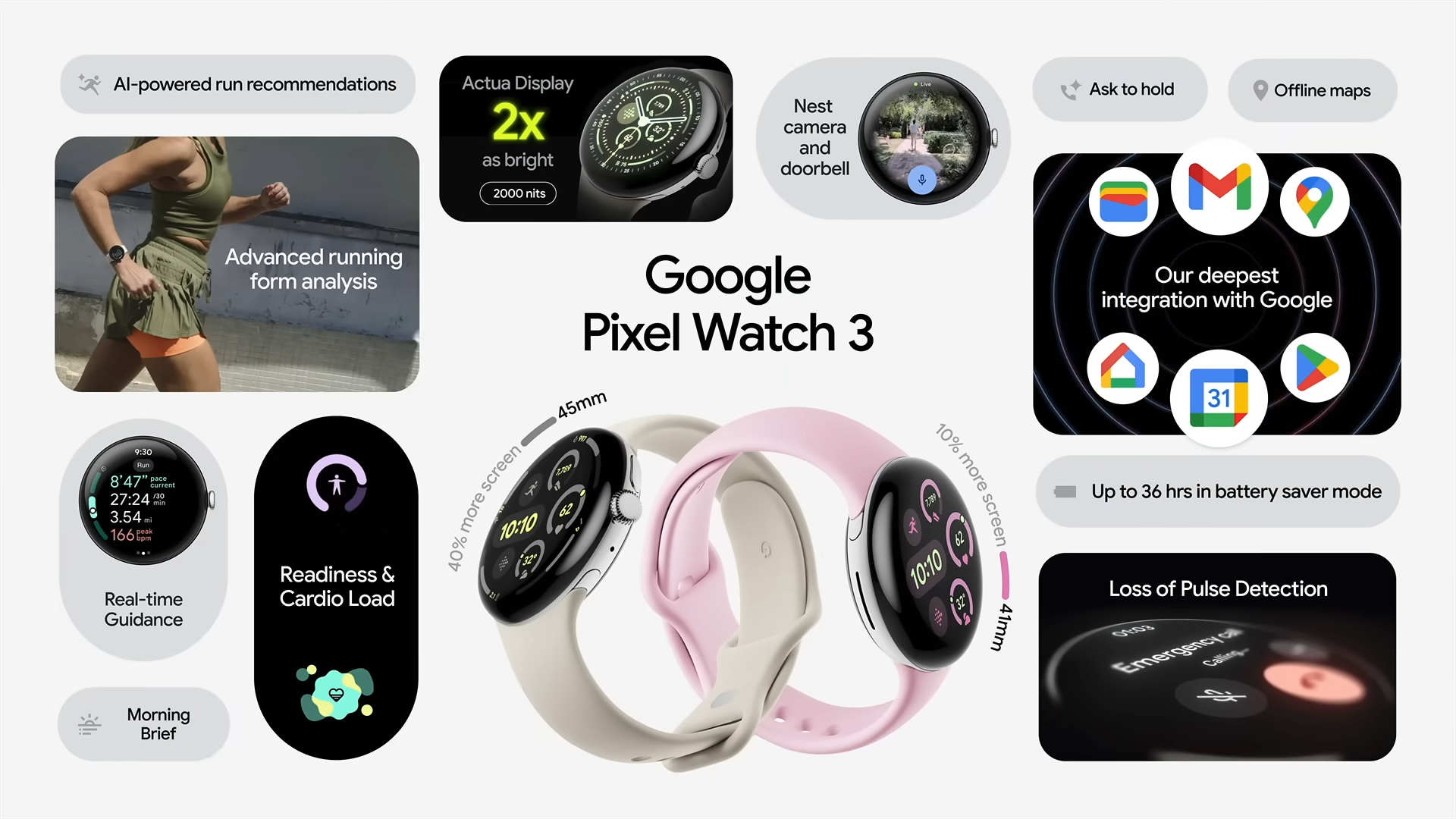 Google Pixel Watch 3 - Bento Specs