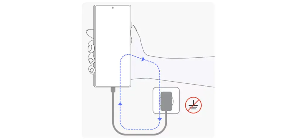 Samsung - Problema vernice smartphone