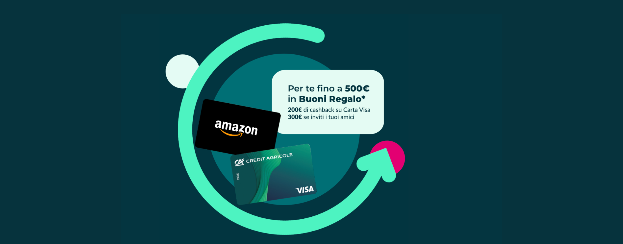 Fino a 500 euro di buoni Amazon