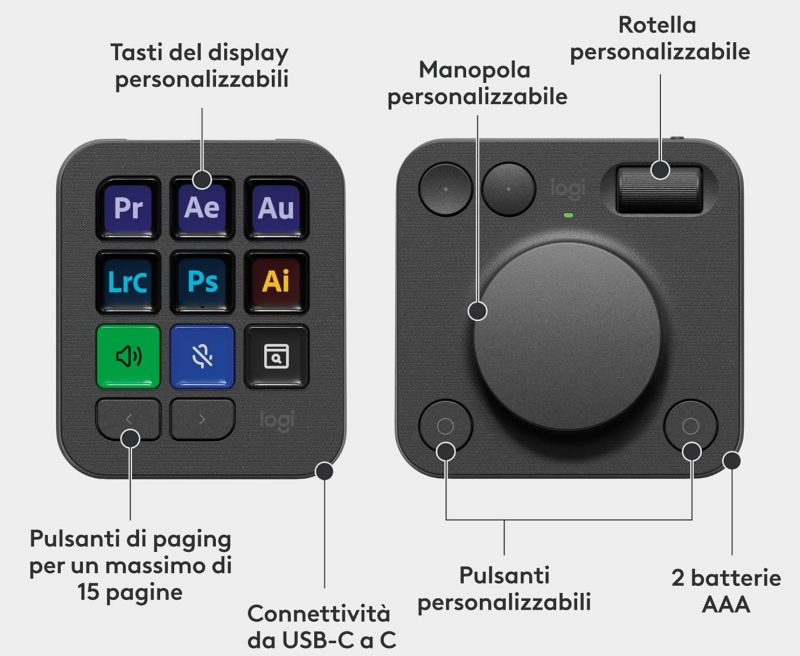 Caratteristiche Logitech MX Creative Console