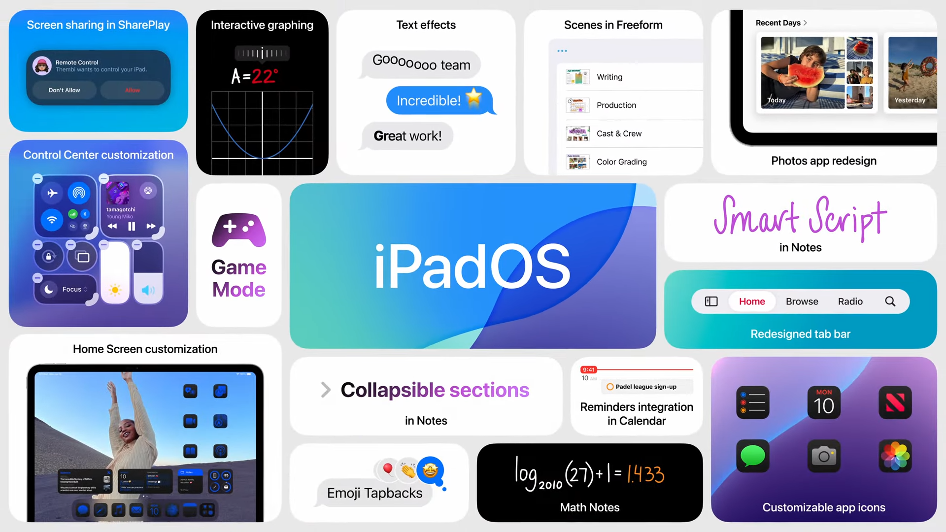 iPadOS 18 - Novità