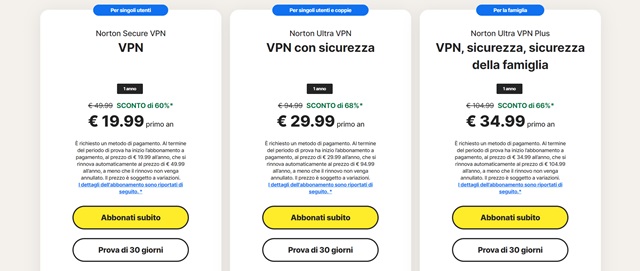 piani norton vpn