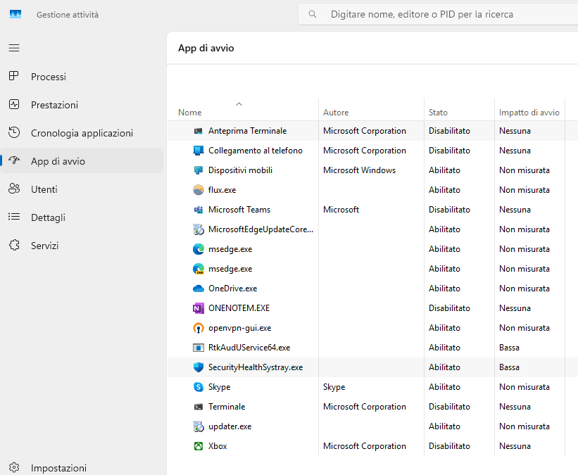 App di avvio Windows 11 Task Manager