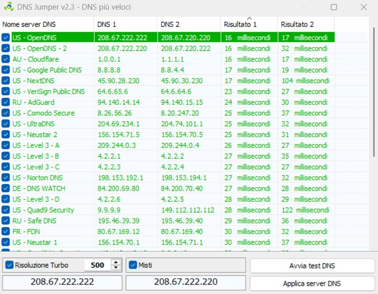 Benchmark server DNS più veloci