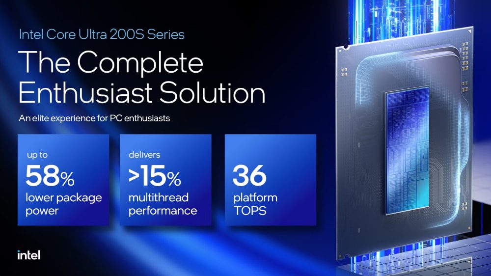 Intel Core Ultra 200S, specifiche tecniche