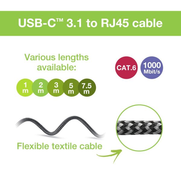 Struttura cavo USB-C Cat6 Ethernet