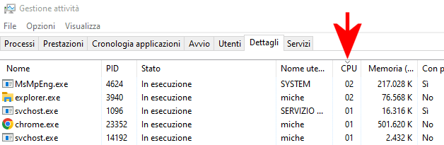 Task Host Window, processo host attività Windows