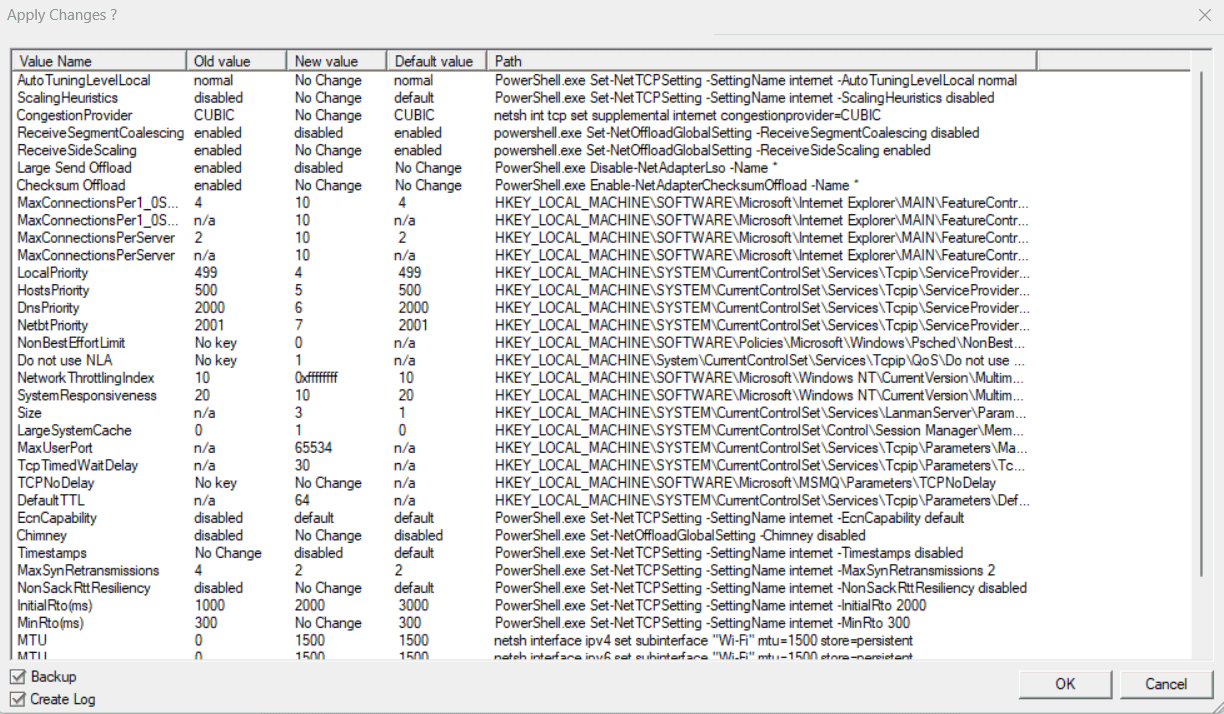 Elenco ottimizzazioni TCP Optimizer