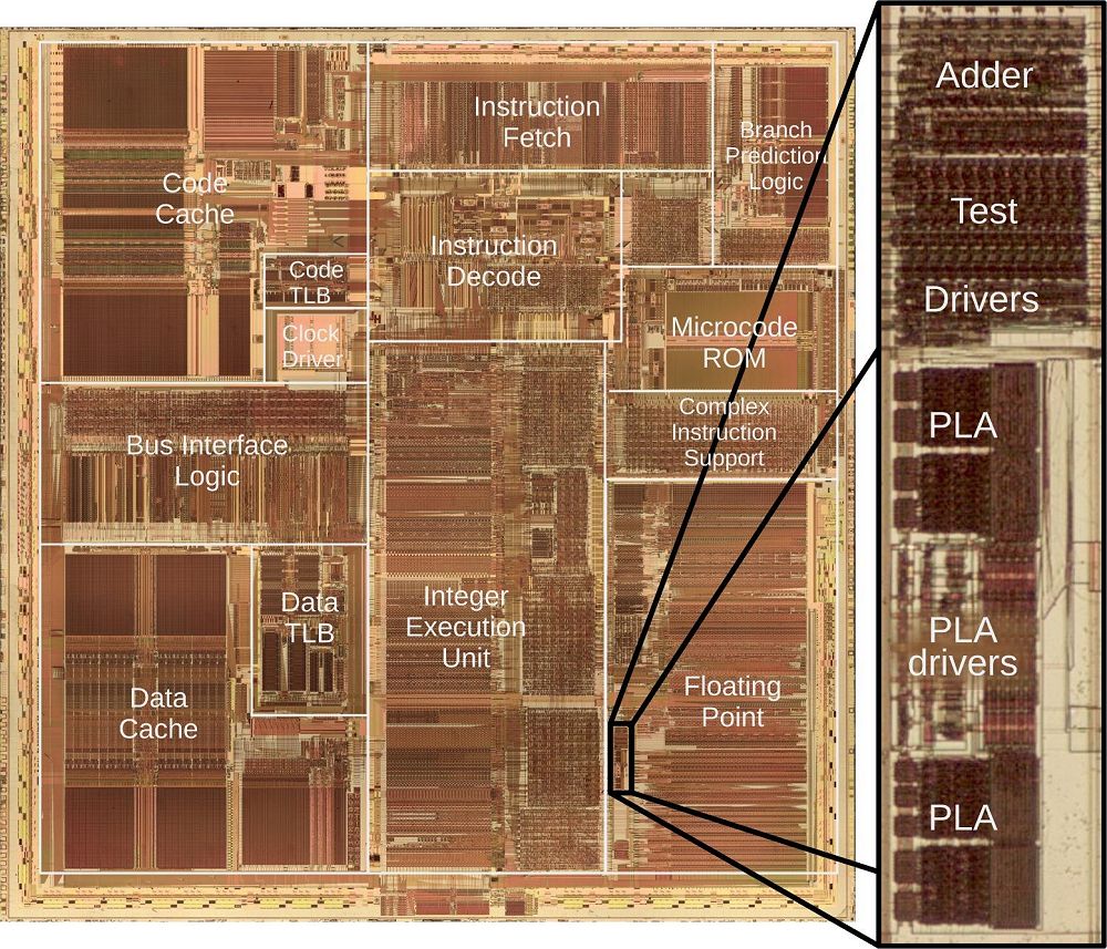 Bug FDIV nei processori Intel Pentium