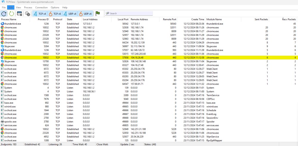 TCPView Sysinternals