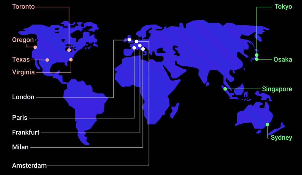 Data center QNAP storage cloud