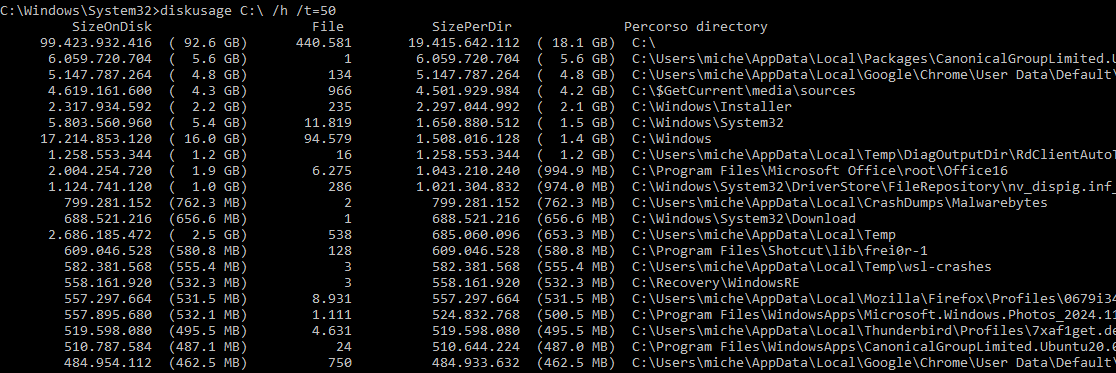 DiskUsage: cartelle di dimensioni maggiori
