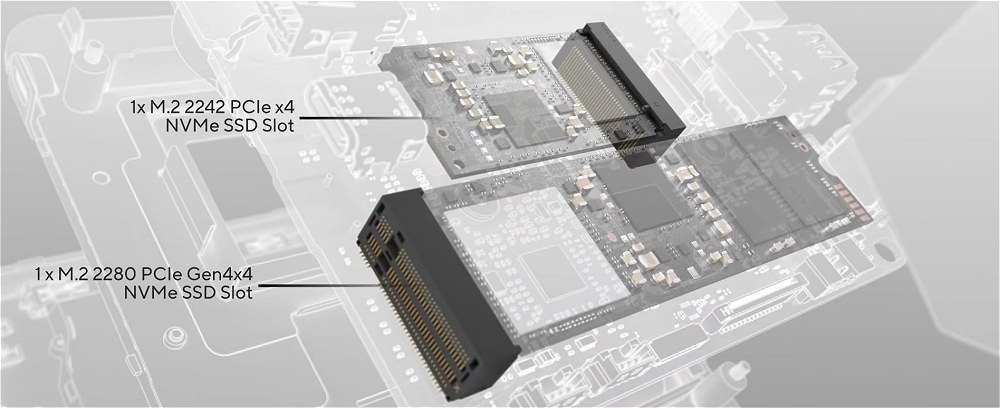 Slot M.2 PCIe NVMe per SSD su Mini PC ASUS NUC 14 Pro+