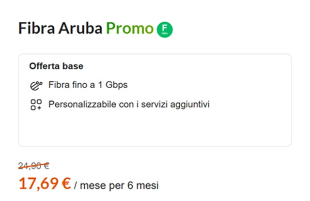 fibra aruba promo