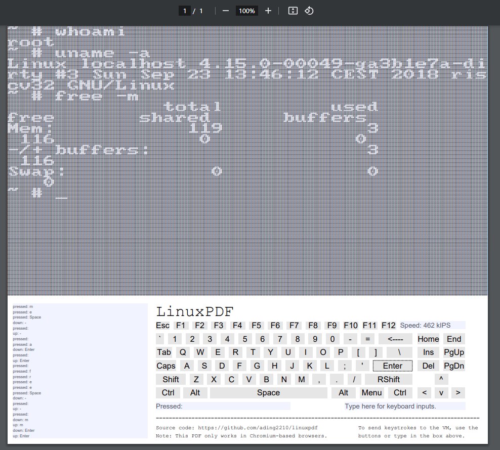 Comandi LinuxPDF