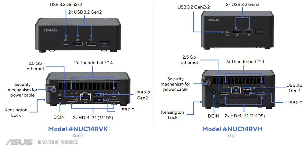 Modelli mini PC ASUS NUC 14 Pro